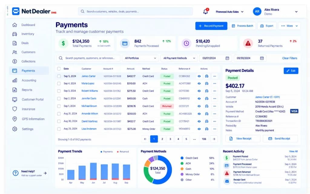 Payment and receipt management in NetDealer DMS